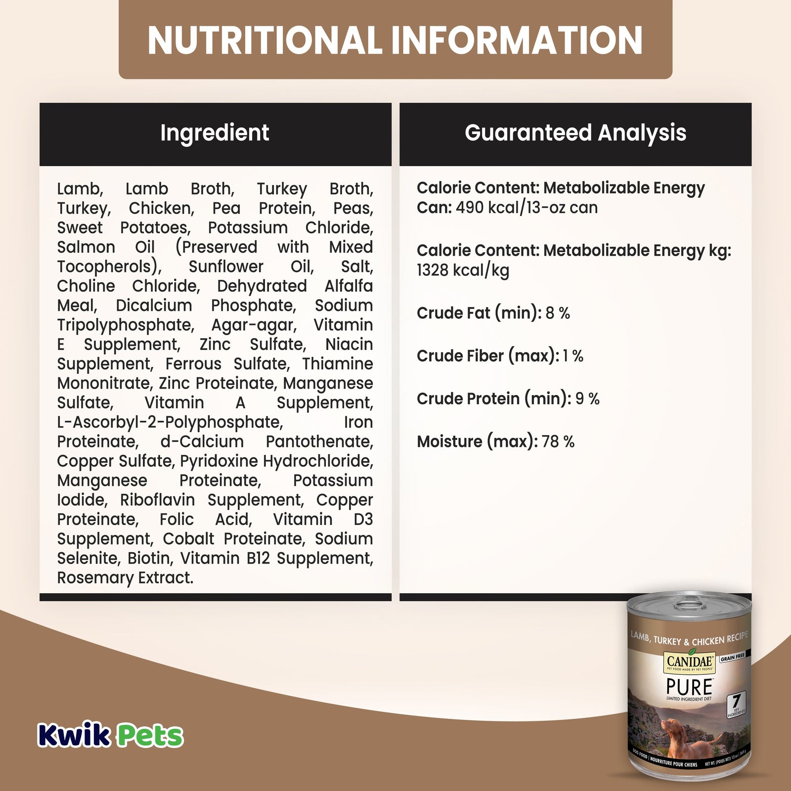 CANIDAE PURE Grain-Free Wet Dog Food Elements Formula w/Lamb, Turkey & Chicken, 13 oz, CANIDAE