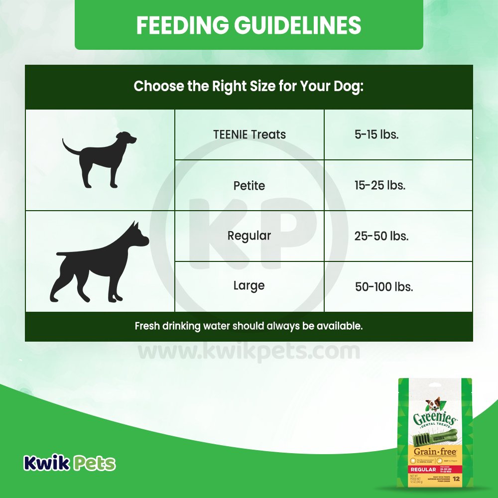 Greenies Grain Free Dog Dental Treats Original, 12 oz, 12 ct, Regular, Greenies