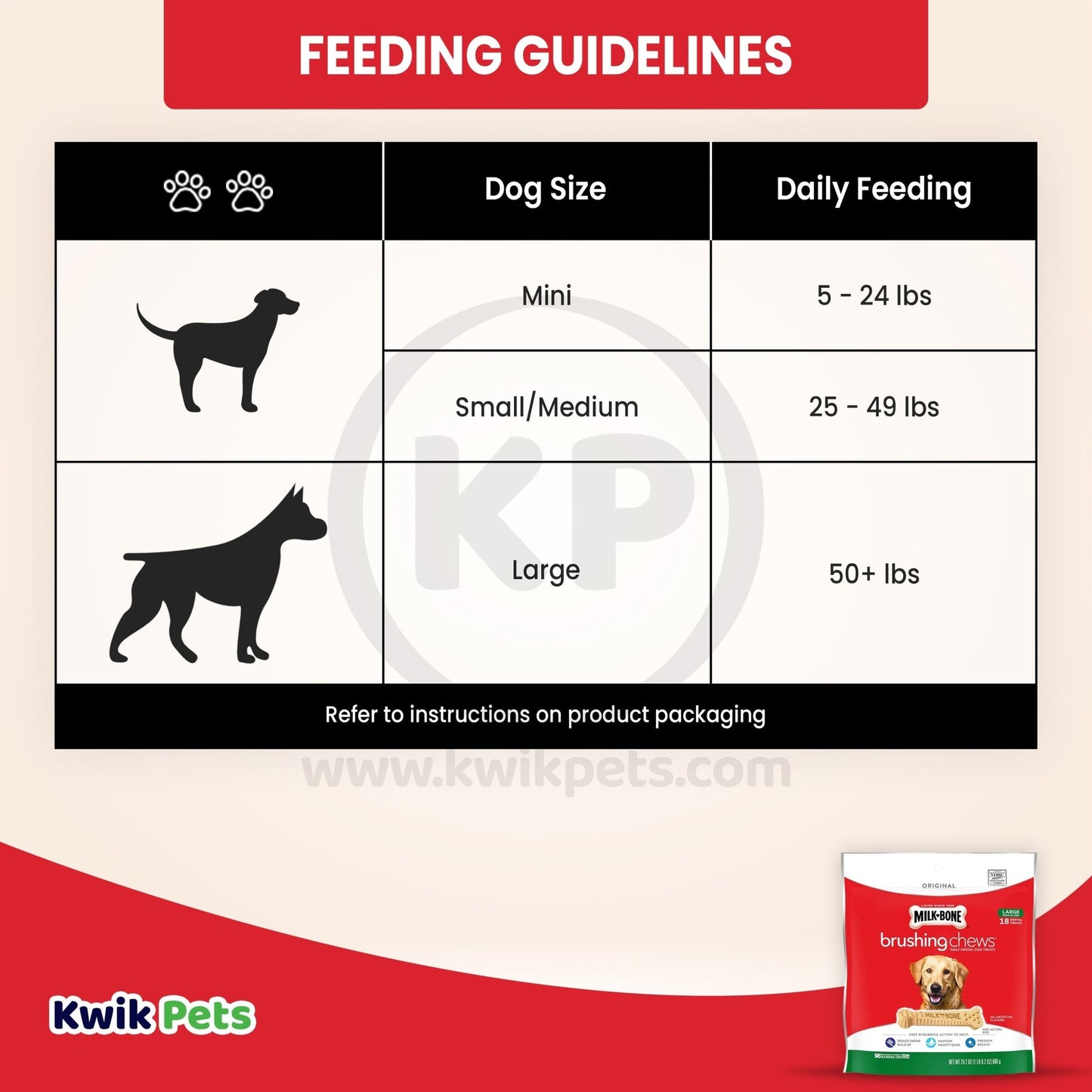 Milk-Bone Brushing Chews Dog Treat LG, 50+Lb, 18ct - Kwik Pets