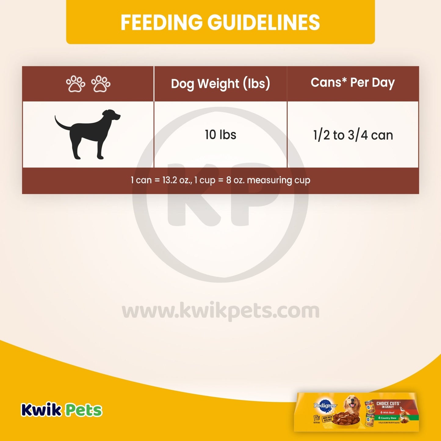 Pedigree Choice Cuts in Gravy Adult Wet Dog Food Variety Pack (Beef, Country Stew), 158.7 oz - Kwik Pets