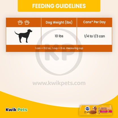 Pedigree Chopped Ground Dinner Adult Wet Dog Food Variety Pack (Beef, Chicken), 13.7 oz, 12 pk - Kwik Pets