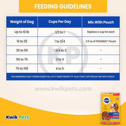 Pedigree Complete Nutrition Adult Dry Dog Food Grilled Steak & Vegetable 20 lb - Kwik Pets