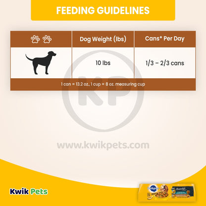Pedigree Homestyle Meals Adult Wet Dog Food Variety Pack (Prime Rib, Roasted Chicken), 13.2 oz, 12 pk - Kwik Pets